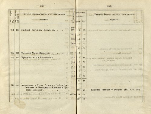 Страница 452