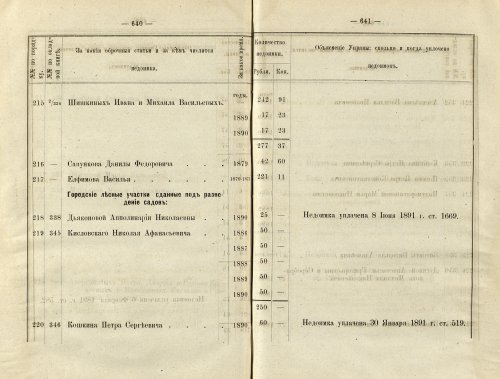 Страница 453