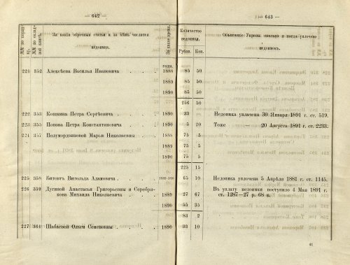 Страница 454