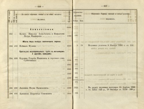 Страница 461
