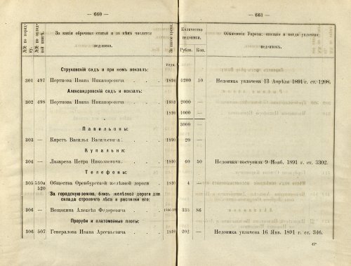 Страница 463