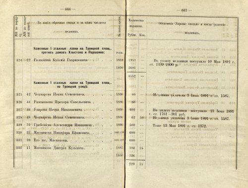 Страница 466
