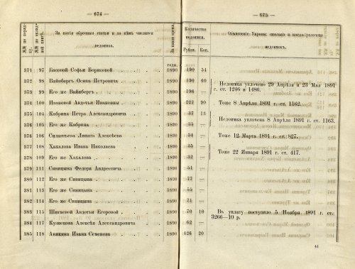 Страница 470