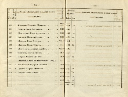 Страница 473