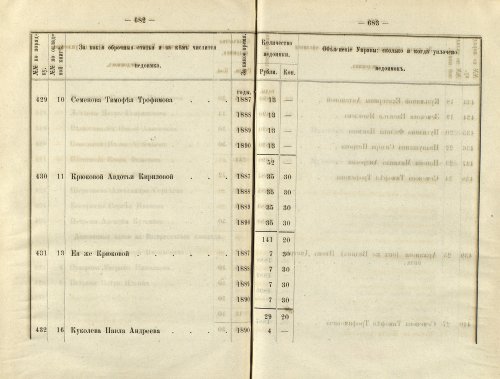 Страница 474