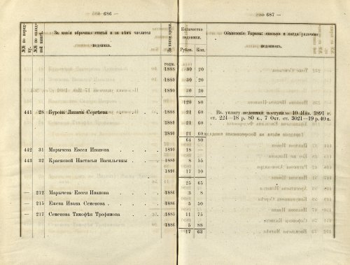 Страница 476