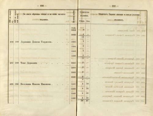 Страница 481