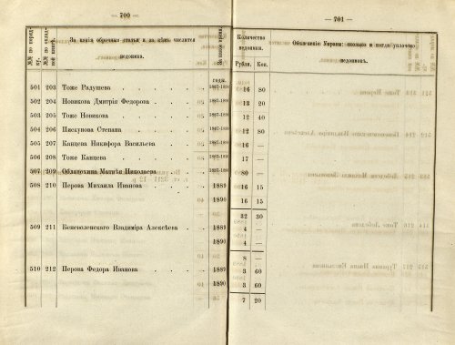 Страница 483