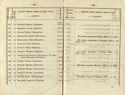 Страница 494