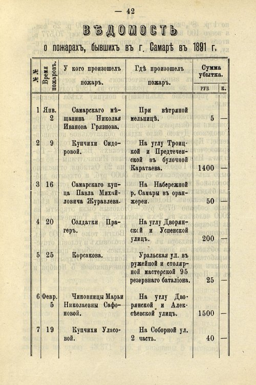 Страница 46