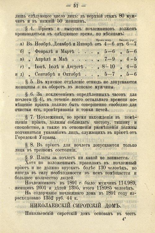 Страница 55