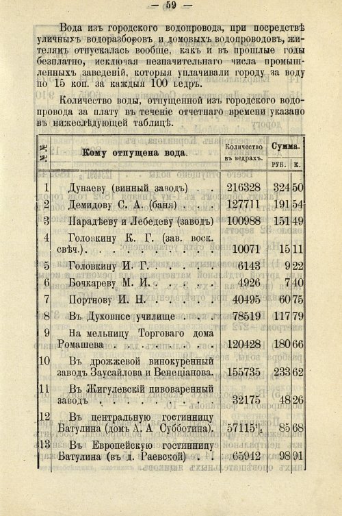 Страница 63
