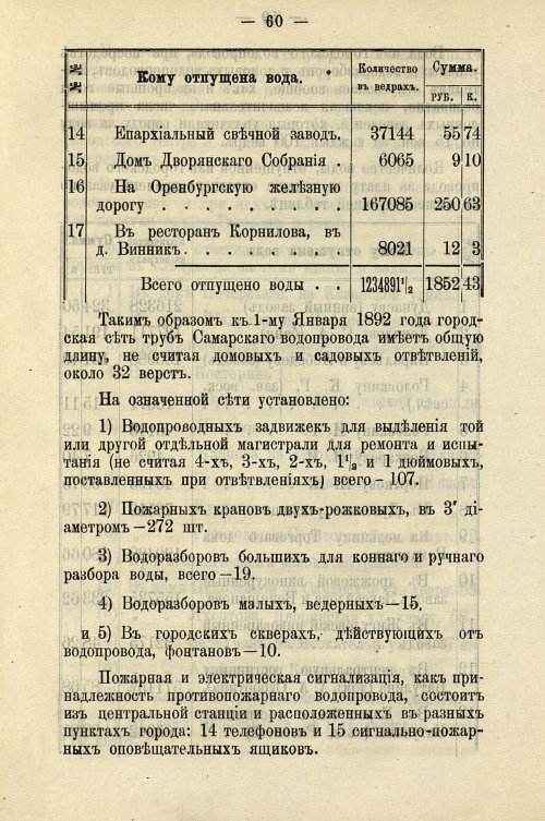 Страница 64