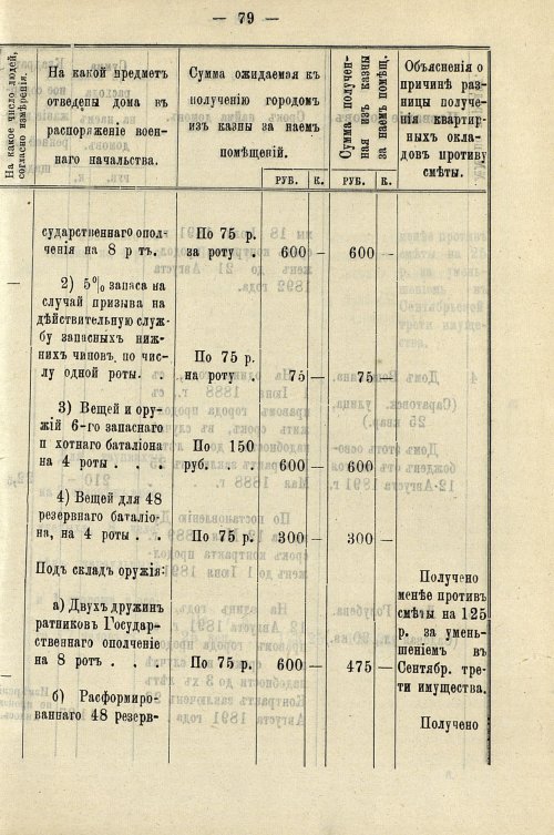 Страница 83