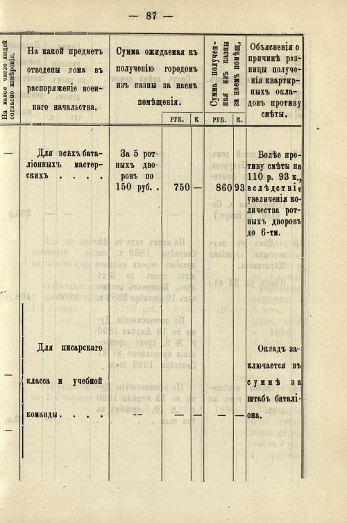 Страница 91