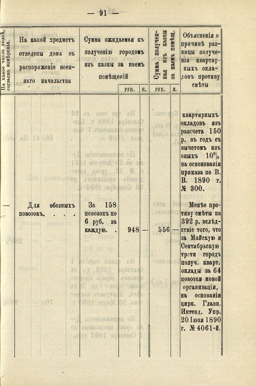 Страница 95