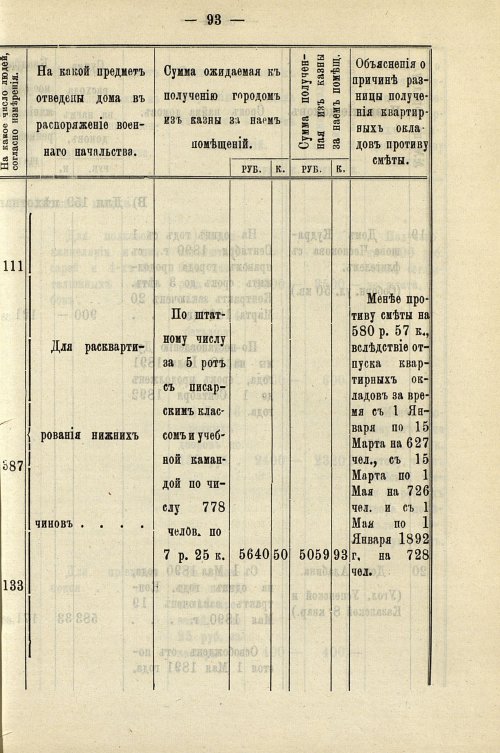 Страница 97