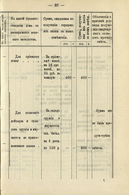 Страница 101