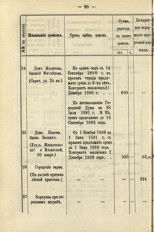 Страница 102