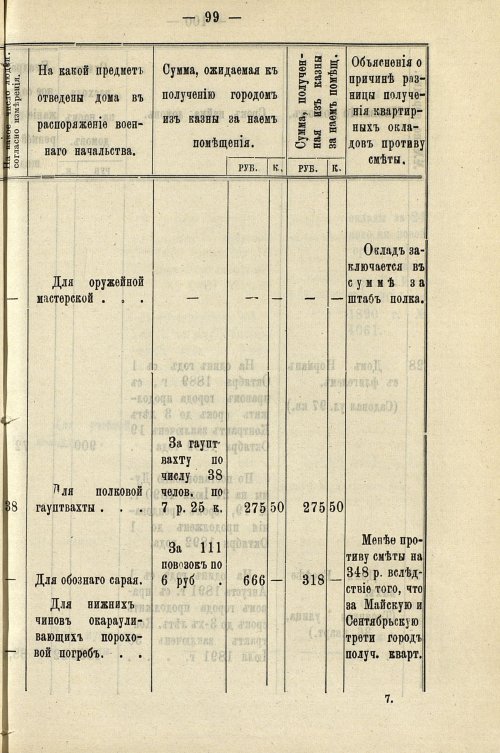 Страница 103
