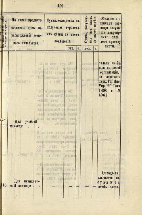 Страница 105