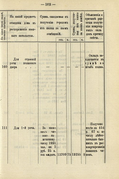 Страница 107