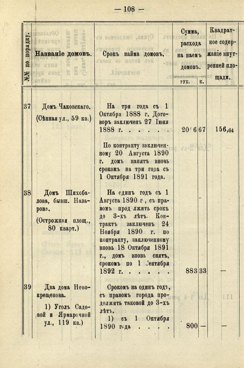 Страница 112