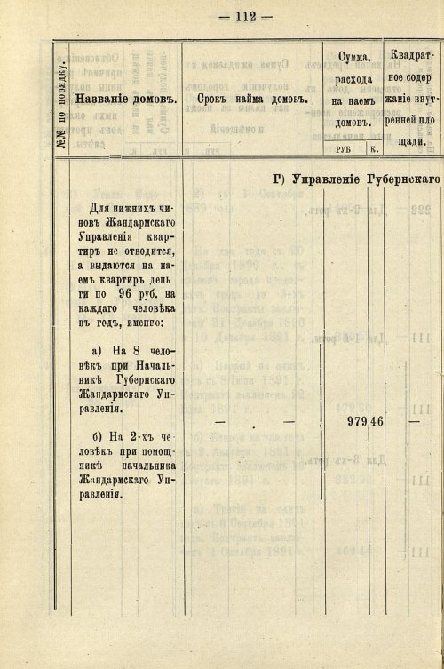 Страница 116