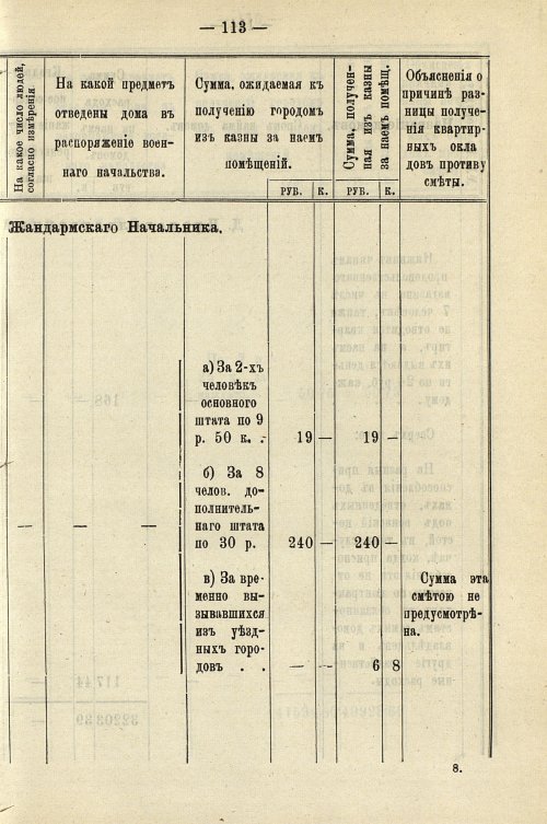 Страница 117