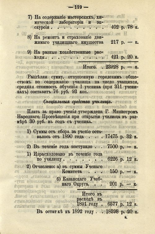 Страница 133