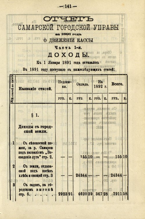 Страница 147