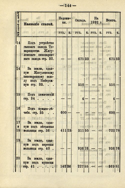 Страница 150