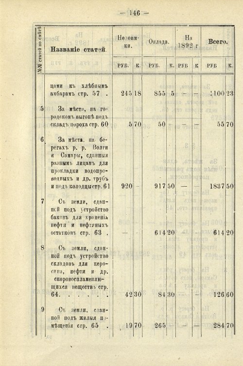 Страница 152