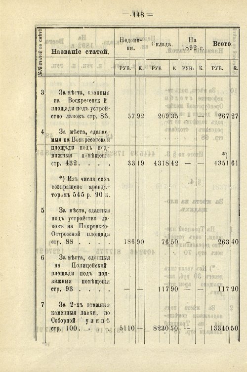 Страница 154