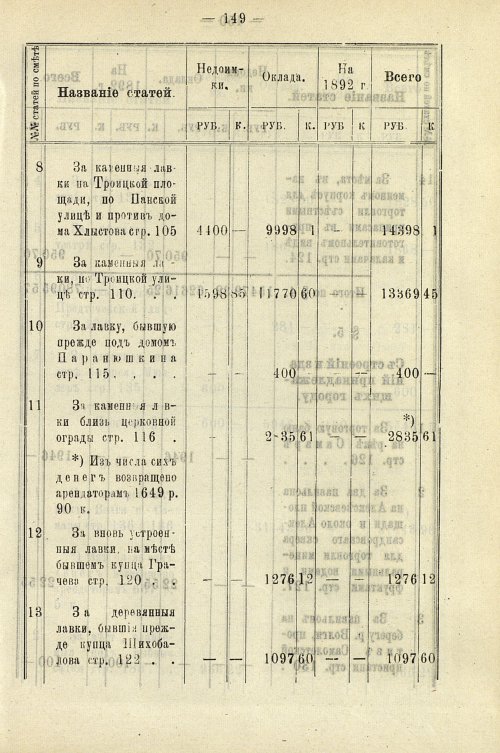 Страница 155