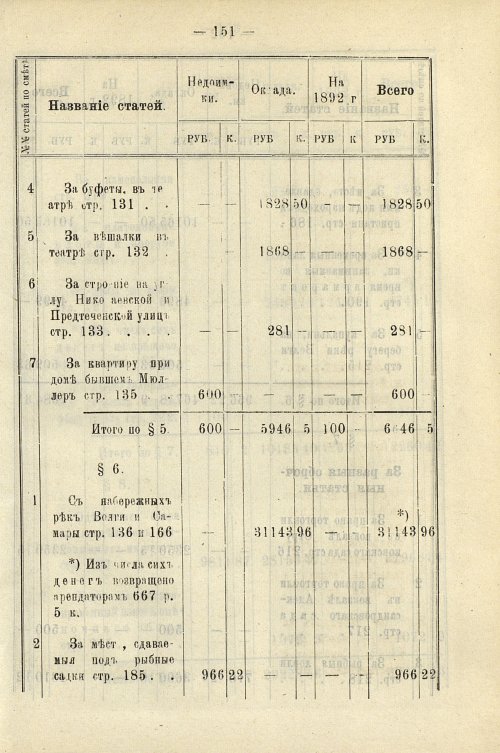 Страница 157