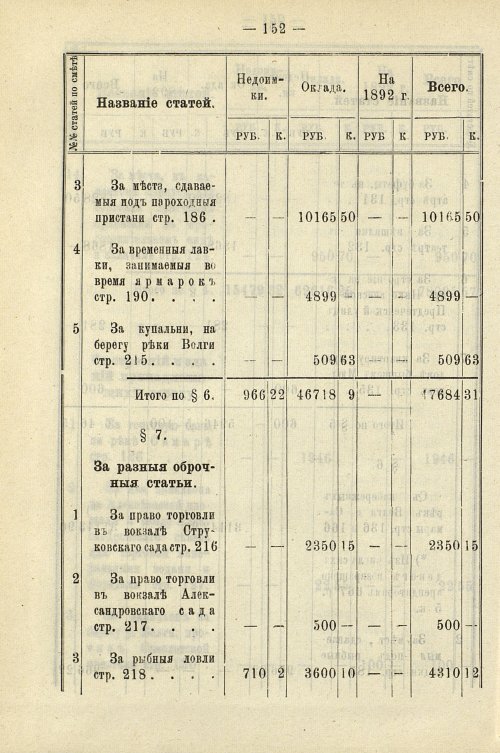 Страница 158