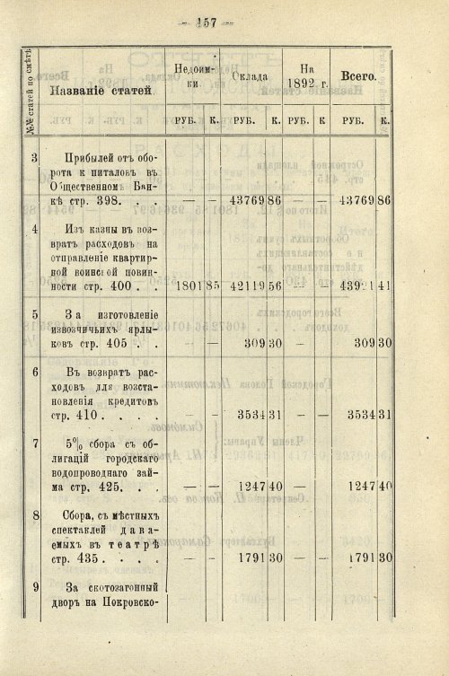 Страница 163