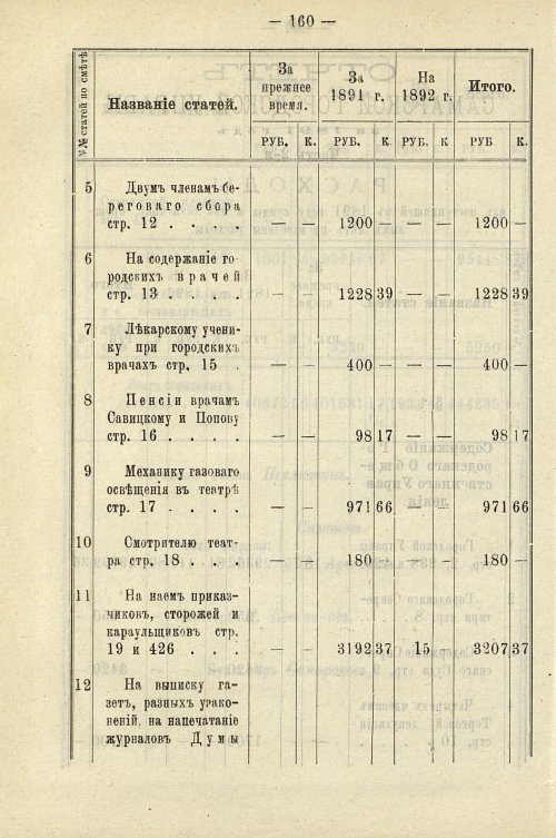 Страница 166