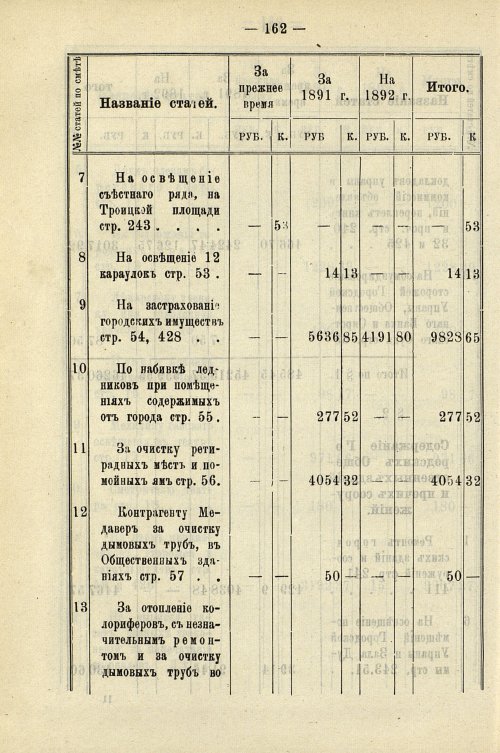 Страница 168