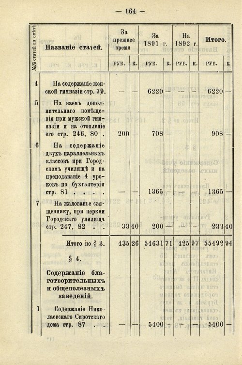 Страница 170