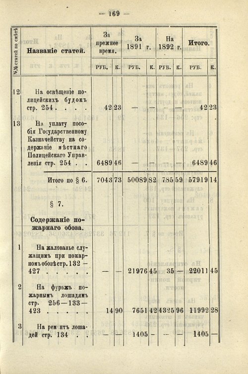 Страница 175