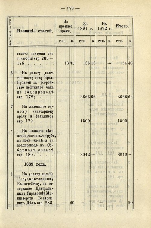 Страница 179
