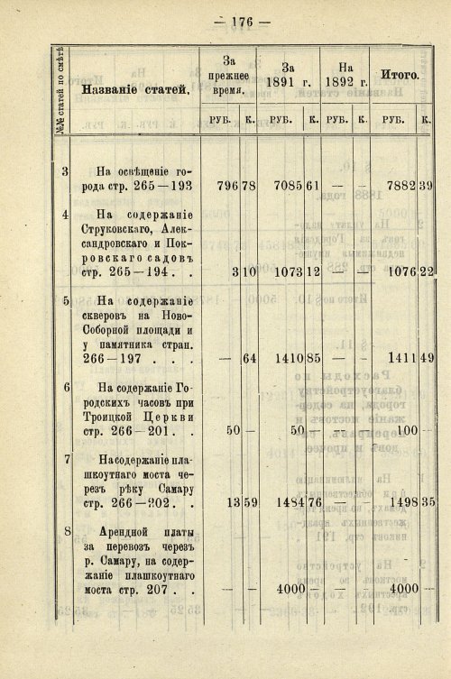 Страница 182