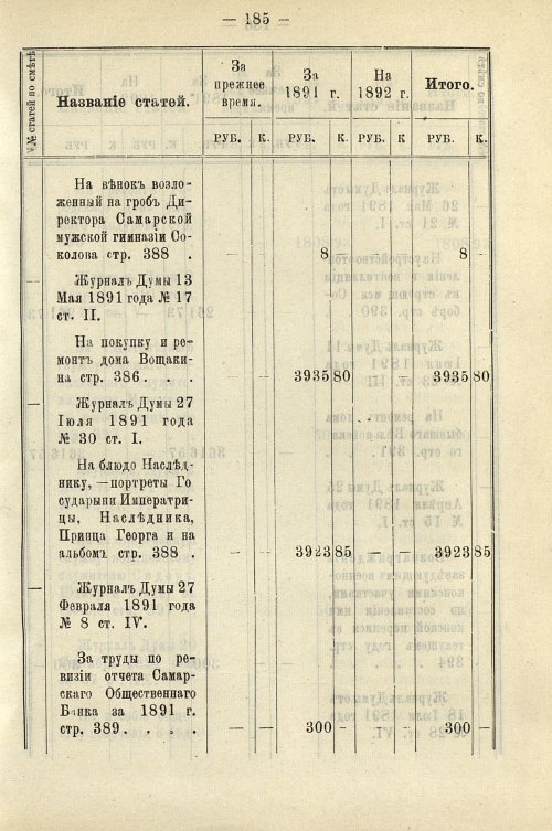 Страница 191
