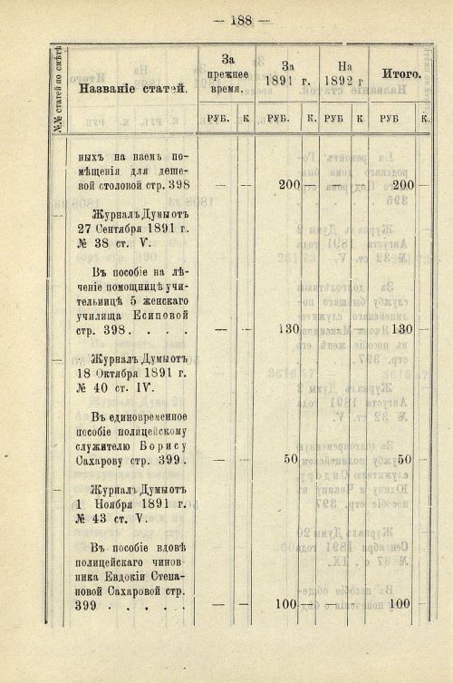 Страница 194