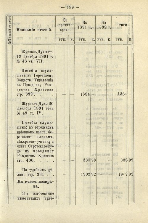 Страница 195