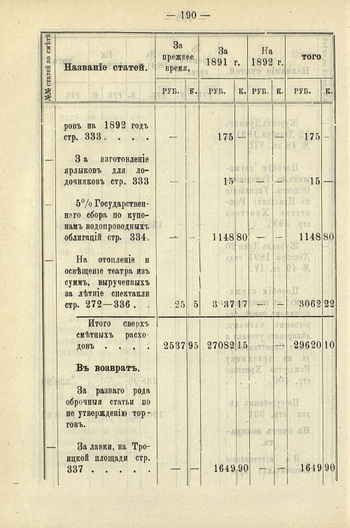 Страница 196