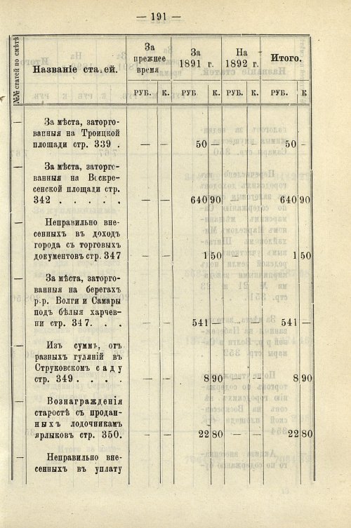 Страница 197