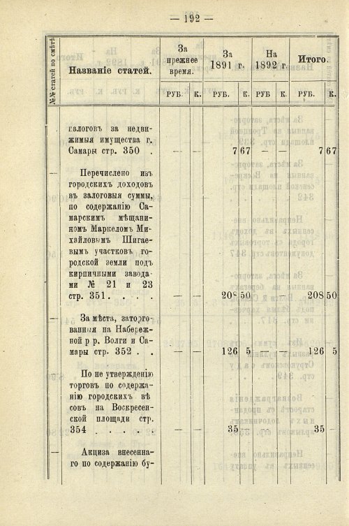 Страница 198